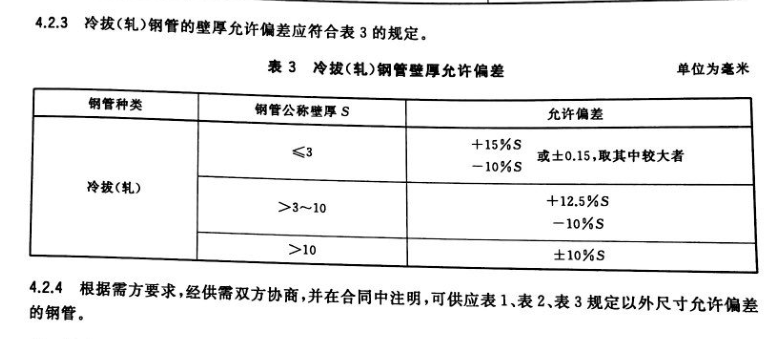 GB-T8162-2008結構用無(wú)縫鋼管