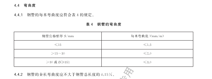 冷軋無(wú)縫鋼管直線(xiàn)度國家標準是多少